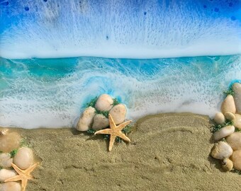 Sandy Beaches Resin Painting