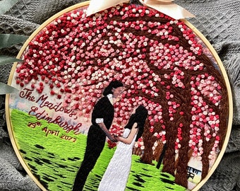 Custom Hand-Embroidered Portrait with Full Background - Custom Embroidered with Background, Wedding Gift, Anniversary Gift