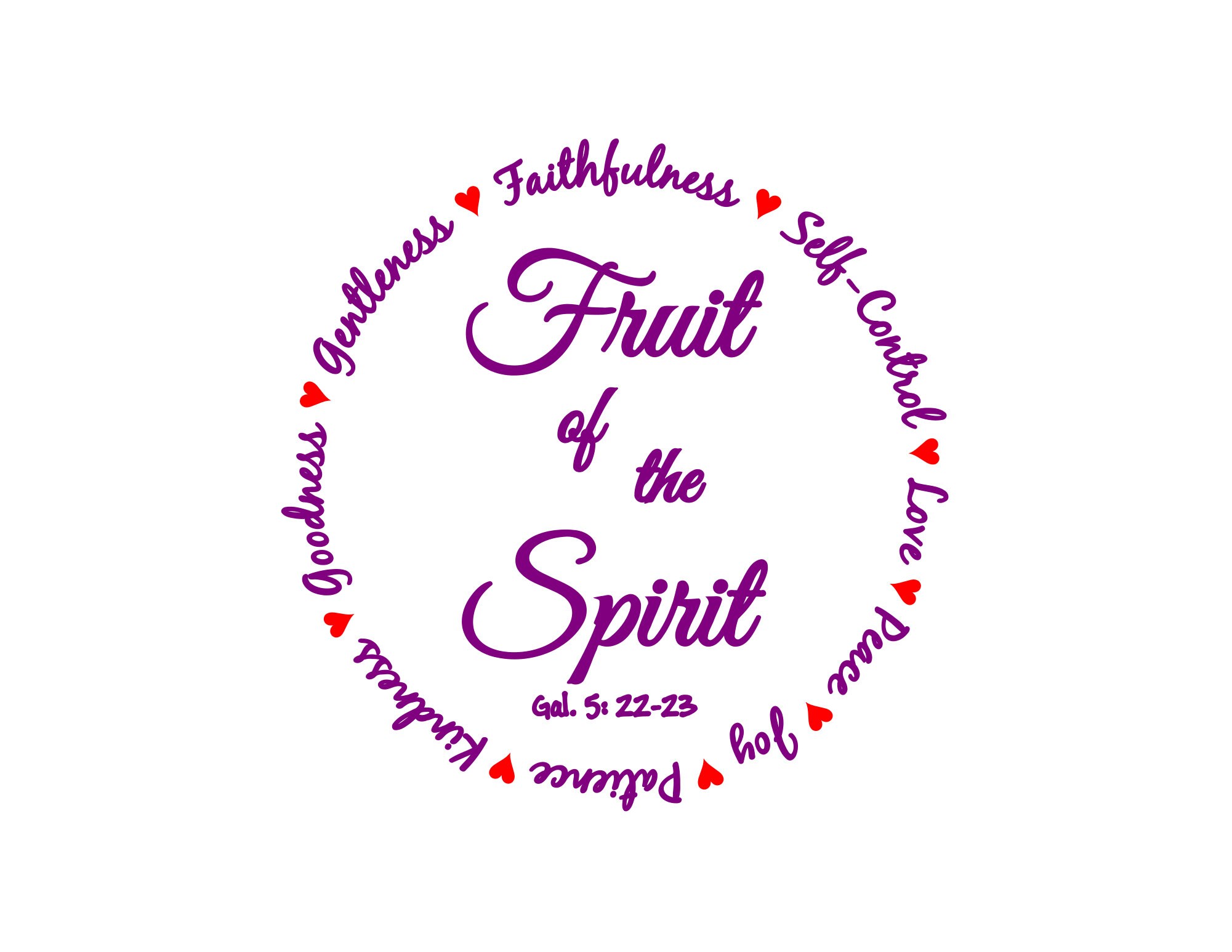Fruit of the Spirit | SVG Cut File | Cricut | Galatians 5:22-23 ...