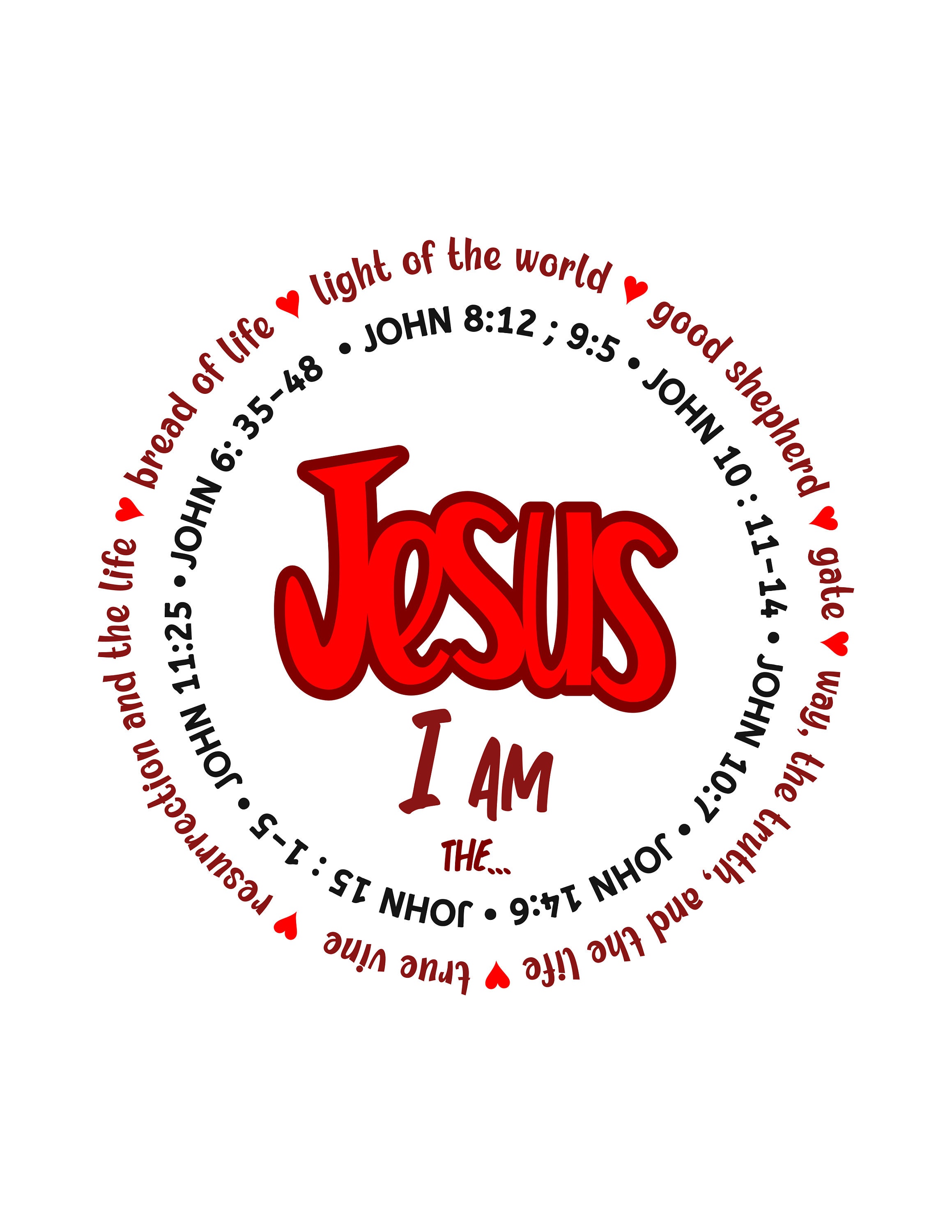 I AM | Jesus | John 6 35 | John 8 12 | John 10 11 | John 10 7 | John 11 ...
