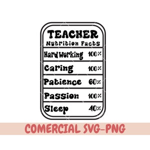 Enseignant svg, svg de faits nutritionnels, svg de nutrition, clipart de faits scolaires, étiquette de professeur de nutrition svg, png, svg, cricut, enseignant drôle Svg