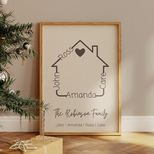 Custom Family Name Poster, Custom Family House Print, Personalised Family Print, Fathers Day, Gift for Mum  Wall Décor, Gift for Dad