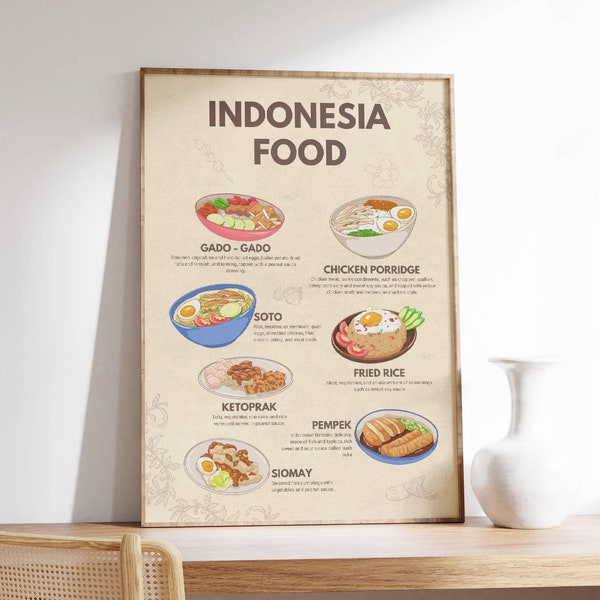 Indonesia Food Art Print, Indonesia Cuisine Wall Art, Food Art, Food Poster, Recipe Poster, Kitchen Poster, Retro Print, Food Gift