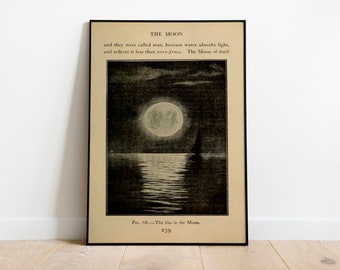 The Kiss in The Moon, Vintage Moon Illustration on Old Book, Camille Flammarion Astronomy Print, Full Moon Poster, Dark Academia, Large Art