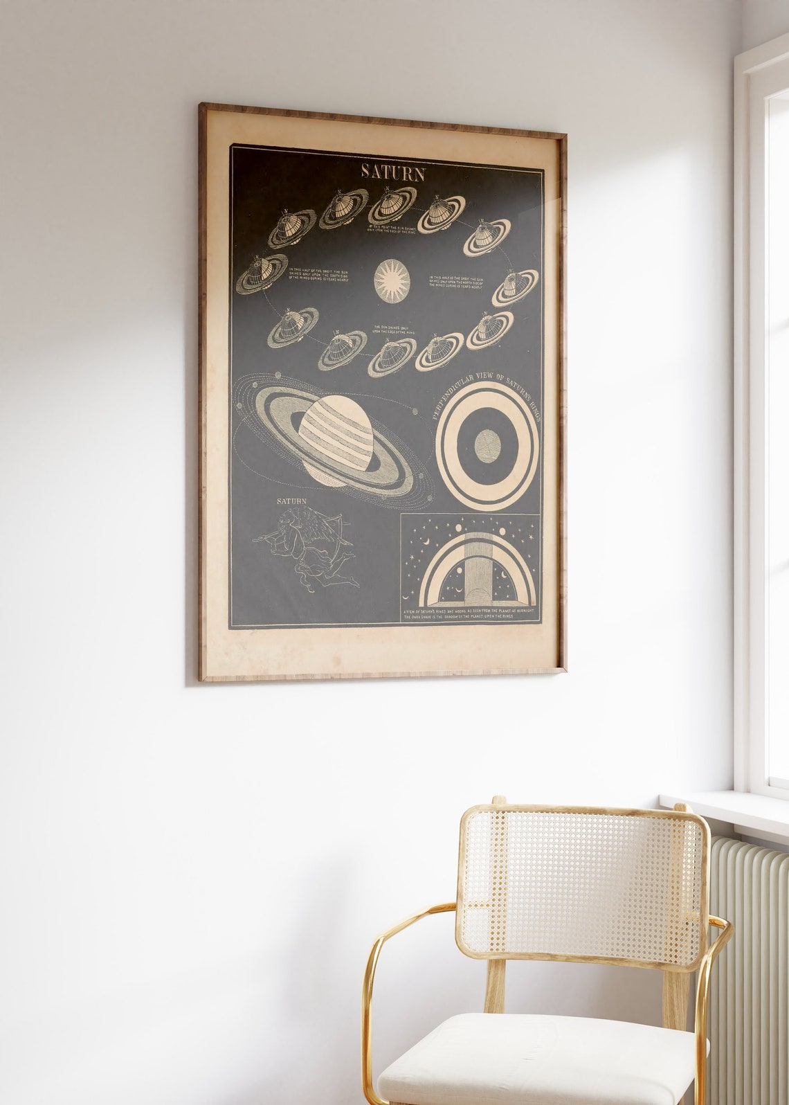 Vintage Solar System Art Print, Astronomy Planets, Retro Wall Decor - Etsy