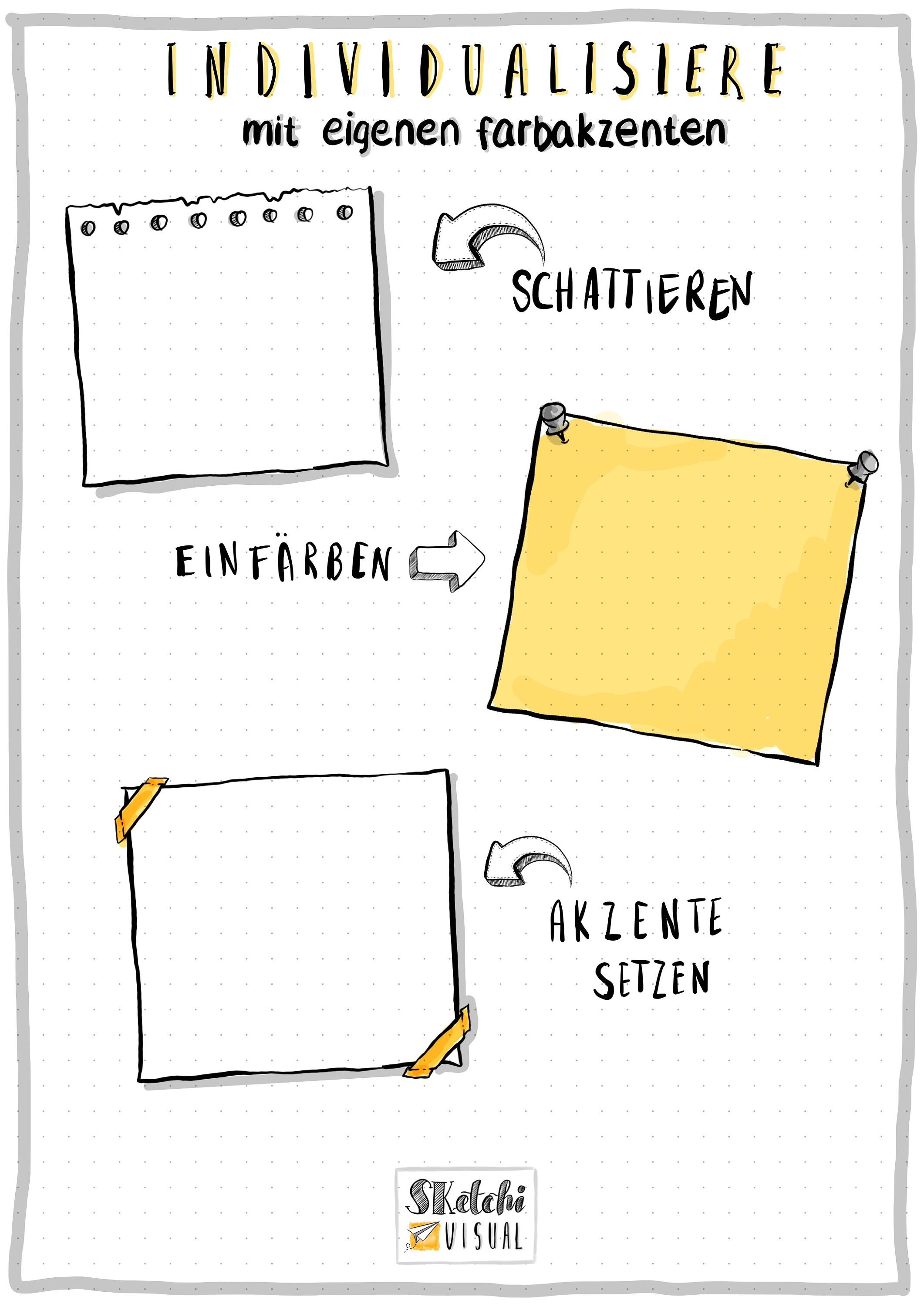 Arbeitsblatt erstellen Digital stickers digital post its textcontainer