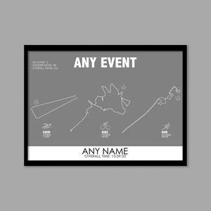 Custom Triathlon print | Triathlon print personalised route map | Gift for athletes | Swim, Cycle, Run