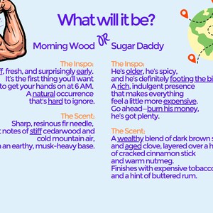 The image is a comparison between two different types of people, one being "Morning Wood" and the other being "Sugar Daddy". The text provides descriptions of the two individuals, highlighting their characteristics and the situations in which they are described.