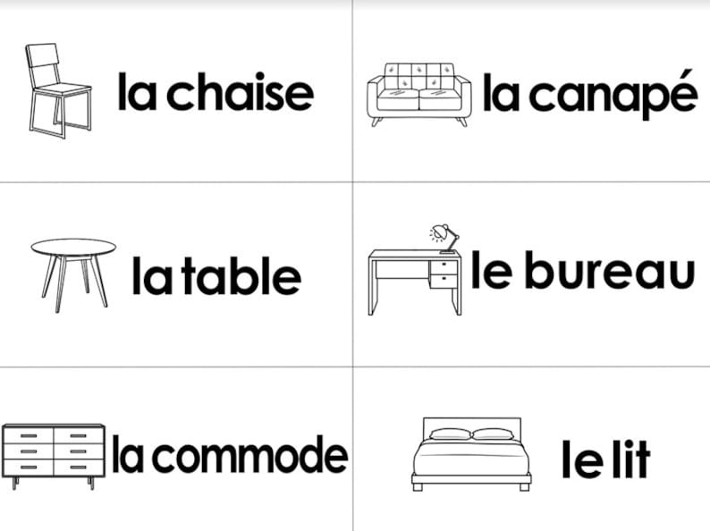 French Vocabulary Home Labels Etsy