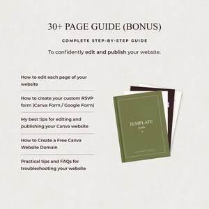 May include: A 30+ page guide featuring a step-by-step manual for editing and publishing a website. The cover is olive green with the text TEMPLATE Guide and WHITE ORCHID TEMPLATE. It includes instructions for Canva and Google forms.