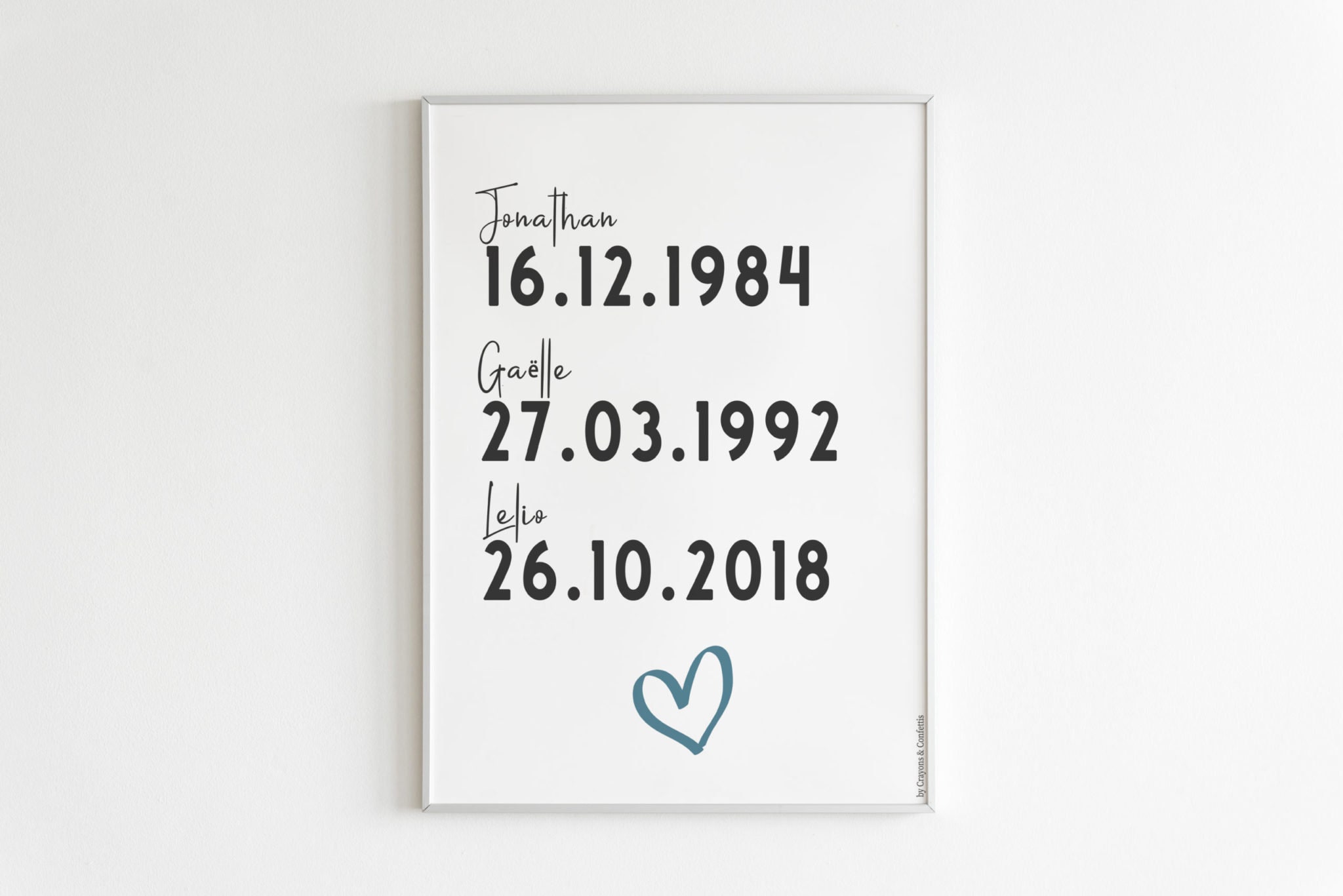 Affiche Date de Naissance