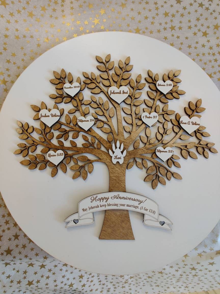 Family Tree - Etsy