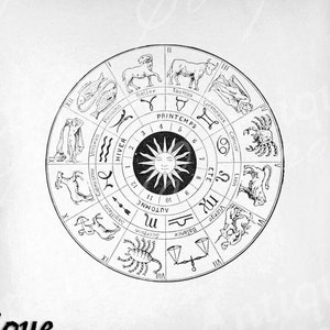 Zodiac Clip Art - Astrología Vintage Imprimible - Sublimación de la Rueda del Zodiaco - Antique Spiritual Art Print
