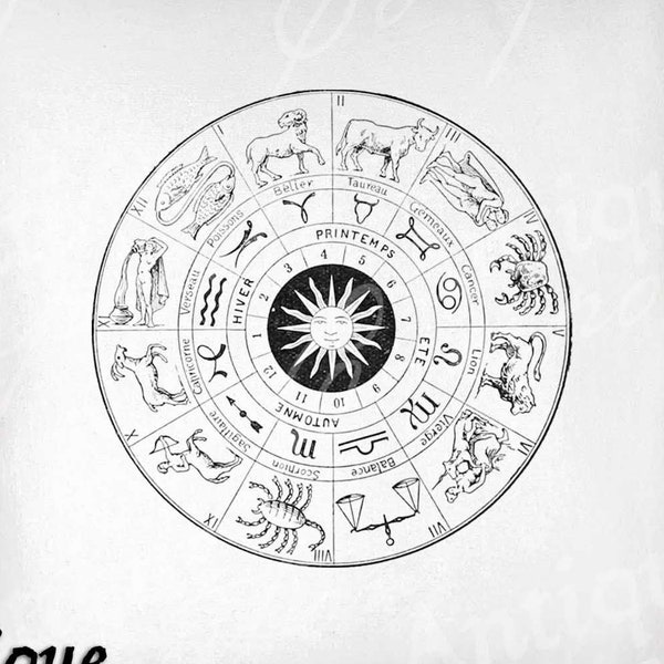 Zodiac Clip Art - Vintage Astrology Printable - Zodiac Wheel Sublimation - Antique Spiritual Art Print