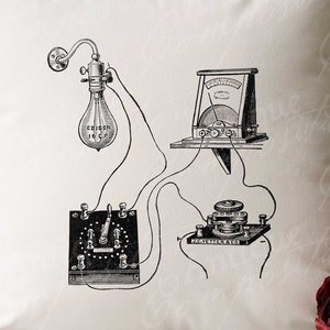 Electricity Clip Art - Vintage Science Printable - Electric Lightbulb Sublimation - Antique Scientific Design