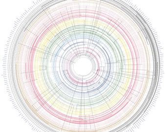 Redesigned London Underground Tube Map - all lines