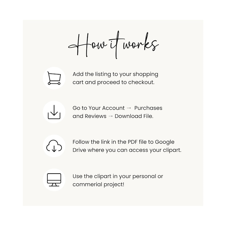 May include: How it works: A step-by-step guide on how to purchase and download digital clipart.  The steps include adding the listing to your shopping cart, going to your account, downloading the file, and using the clipart in your personal or commercial project.