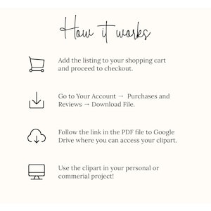 Peut inclure: Graphique cr&egrave;me avec les mots "How it works" en &eacute;criture cursive. L'image d&eacute;taille les &eacute;tapes pour acheter et t&eacute;l&eacute;charger des cliparts, y compris l'ajout au panier, le t&eacute;l&eacute;chargement du fichier et l'acc&egrave;s aux cliparts.