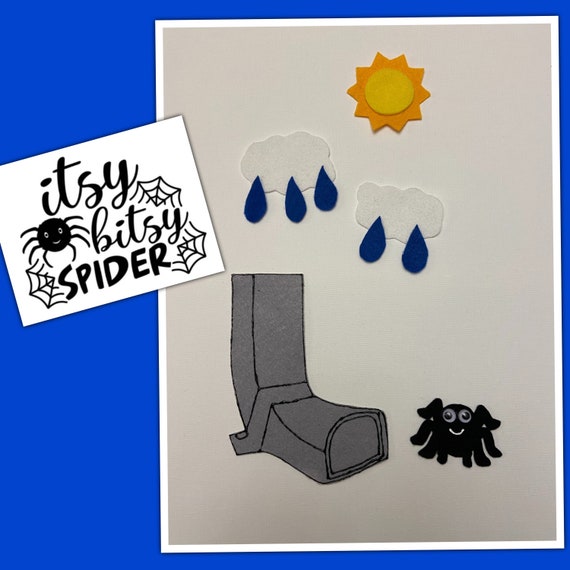 Eensy Weensy Spider Song Video Teaching Resources