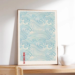 Japanese Poster, Hokusai, Japanese Waves, Asian Wall Art, Museum Quality Paper