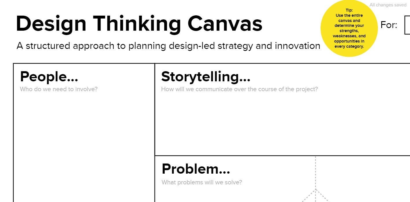 Design Thinking PDF Printable Canvas Template for problem Etsy