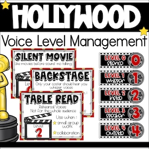 以下が含まれることがあります： ハリウッドをテーマにした音声レベル管理チャート。サイレンスからアウトサイドまでのレベルが、対応する数字と説明とともに表示されています。「サイレントムービー」、「バックステージ」、「テーブルリード」のサインもあります。