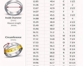 Coin Ring Adjustment and postage fee