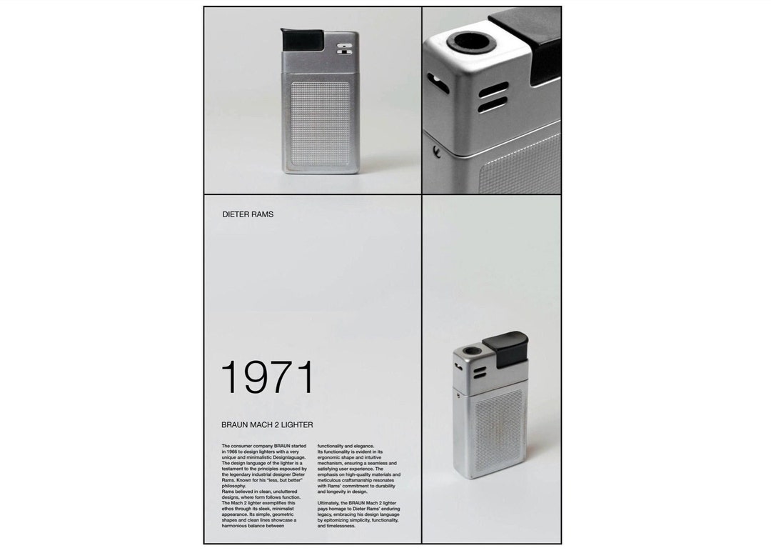 Brown Lighter Poster Iconic Design Make 2 Lighters Etsy