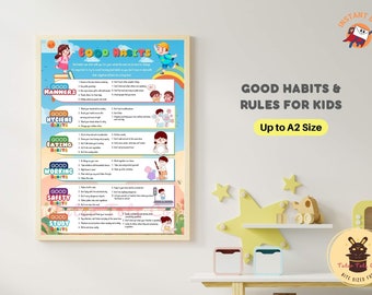 Good Habits and Rules Kids' Daily Routine, Promote Positive Behavior Mindset in Children Poster Instant Download