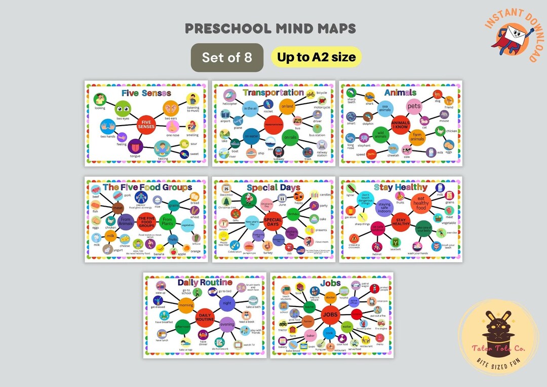 Preschool Curriculum Mind Map Bundle English Word Wall Learning Display ...