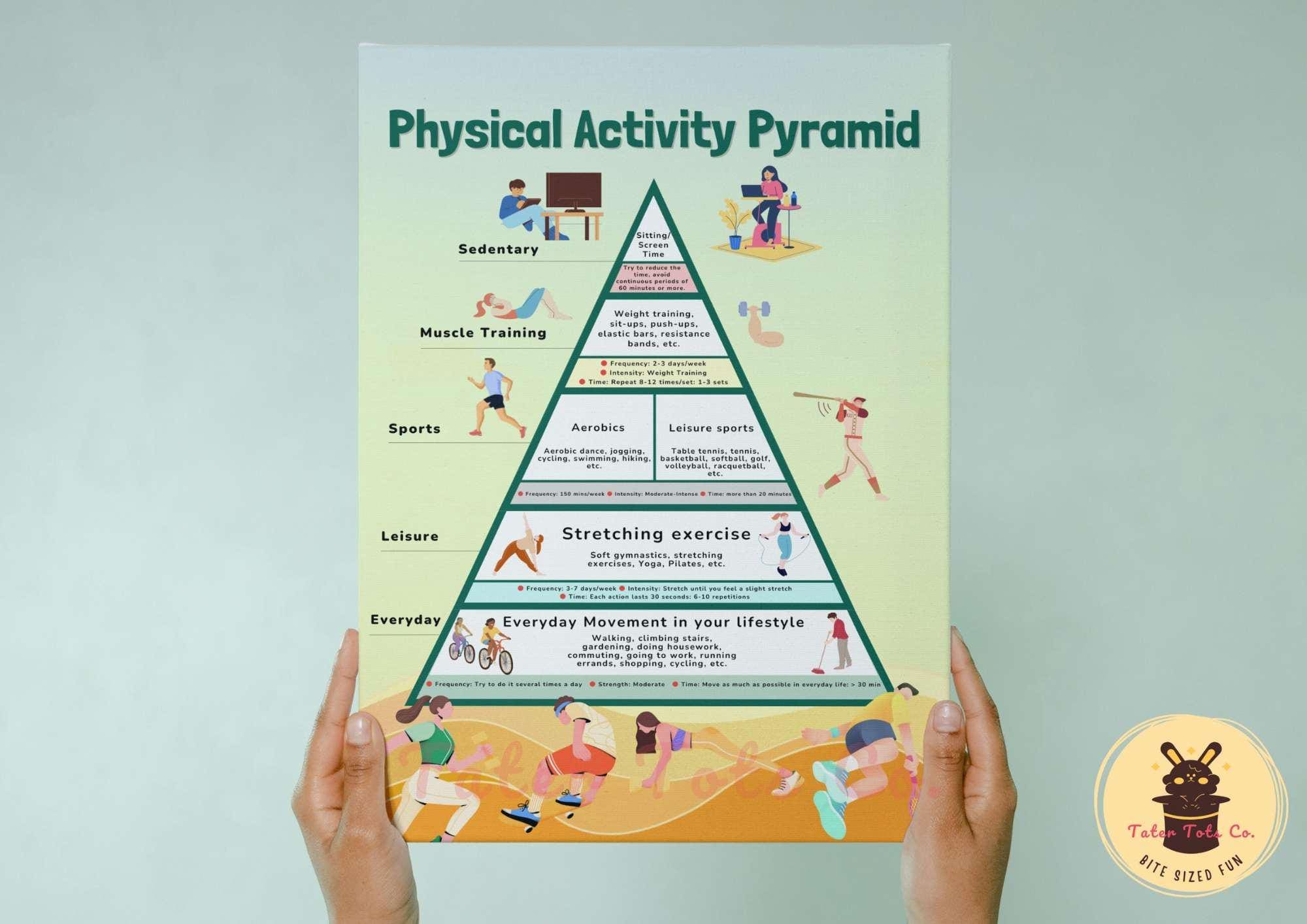 Physical Activity Build Pyramids