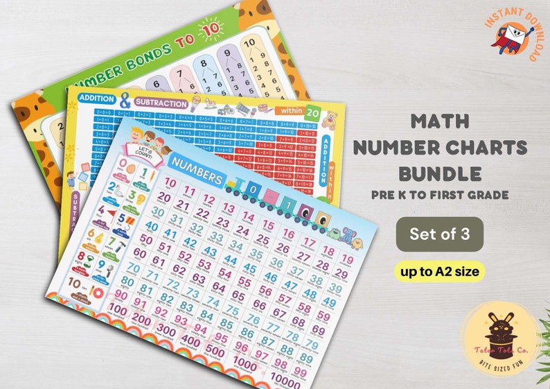 Addition, Subtraction, Number Bond Charts Bundle for Pre k to First Grade Mathematics Instant Download PDF