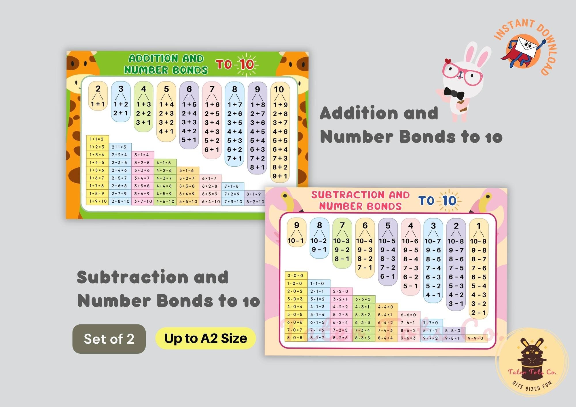 Addition and Subtraction Number Bonds to 10 Math Charts Giraffe ...