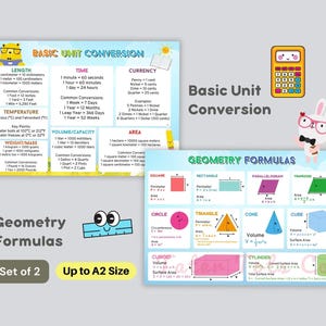 Könnte beinhalten: Zwei farbenfrohe, druckbare Diagramme mit Comicfiguren. Das erste Diagramm trägt den Titel "Grundumrechnung" und enthält Umrechnungen für Länge, Zeit, Währung, Temperatur, Gewicht/Masse, Volumen/Kapazität und Fläche. Das zweite Diagramm trägt den Titel "Geometrieformeln" und enthält Formeln für Quadrat, Rechteck, Parallelogramm, Trapez, Kreis, Dreieck, Kegel, Würfel, Quader und Zylinder.