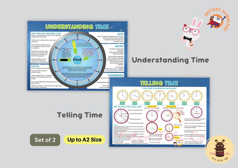 Telling Time and Understanding the Clockface Elementary Math Poster ...