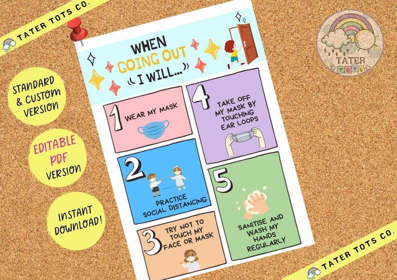 Going out covid19 poster for kids
