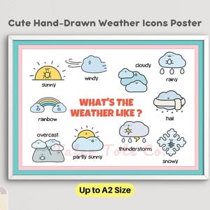 Póster con ilustraciones dibujadas a mano de iconos meteorológicos divertidos / Descarga instantánea en PDF
