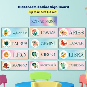 Astrology Classroom Bulletin Board: Zodiac Star Signs with Cute Animal Illustrations Rainbow Gradient Background - Instant Download PDF