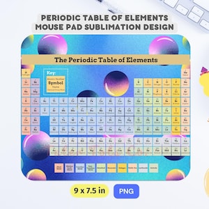 Abstracte kleurrijke periodiek systeem der elementen wetenschap scheikunde muismat voor studenten - sublimatie png-ontwerp direct downloaden