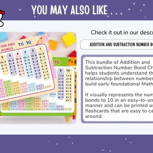 Addition and Subtraction Number Bonds to 10 Learning Math Charts Set of ...