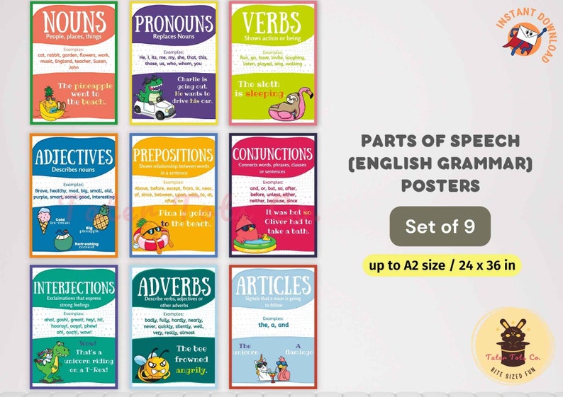 Parts of Speech Kindergarten to Fifth Grade English Grammar Summer Fun Poster Display Instant Download PDF