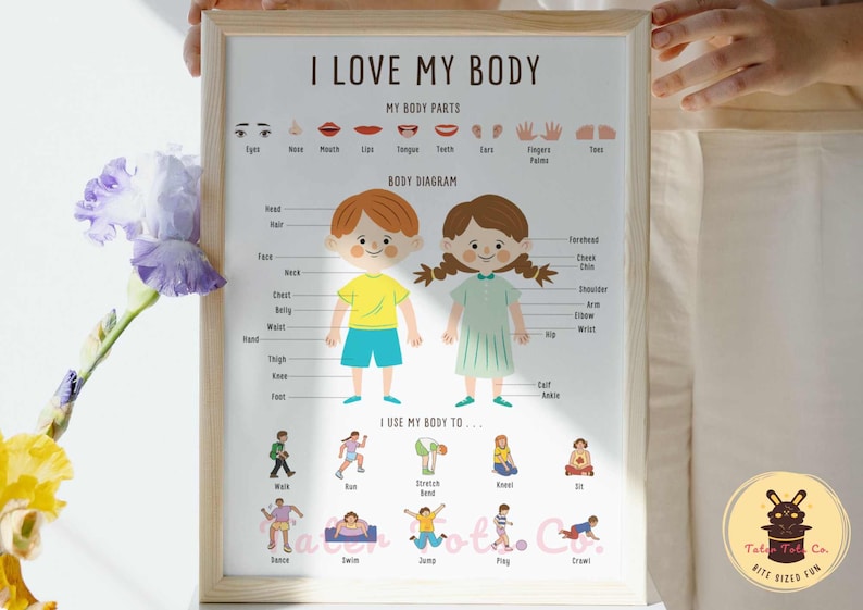 Body parts educational poster preschool printable, I love my body, Instant Download (PDF)