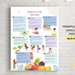 Mindful Eating Challenge Poster for Promoting Healthy Eating, Kids Eat ...