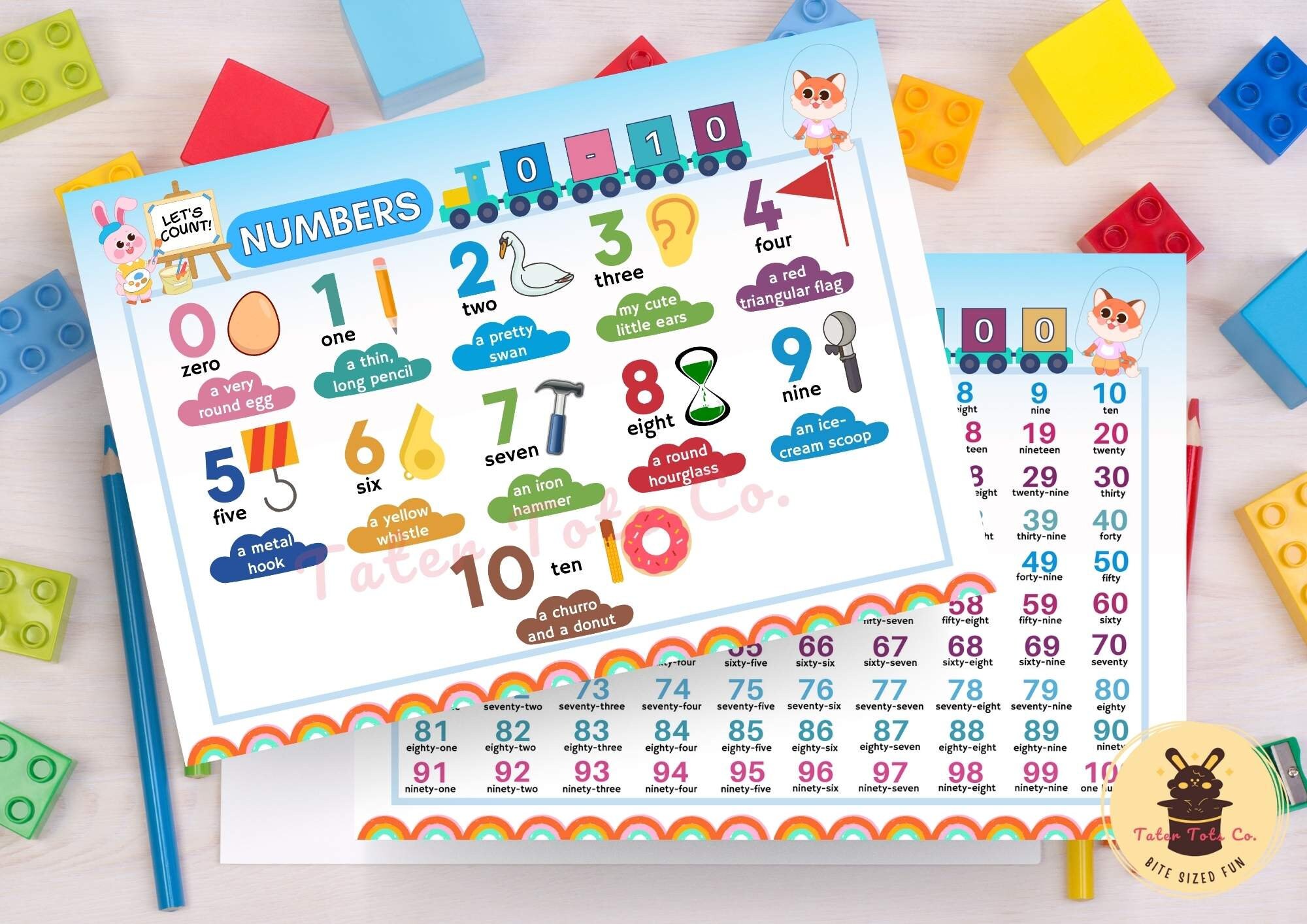 Learn Counting From 0 to 100 With Number Words Reference Printable ...