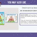 Learning Pyramid Infographic - Study Skills Poster, Learning Styles ...