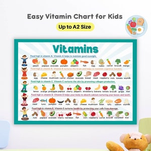 Tableau des vitamines facile pour les enfants : avantages et importance avec des illustrations colorées d'aliments Poster sur une alimentation saine - Téléchargement instantané au format PDF
