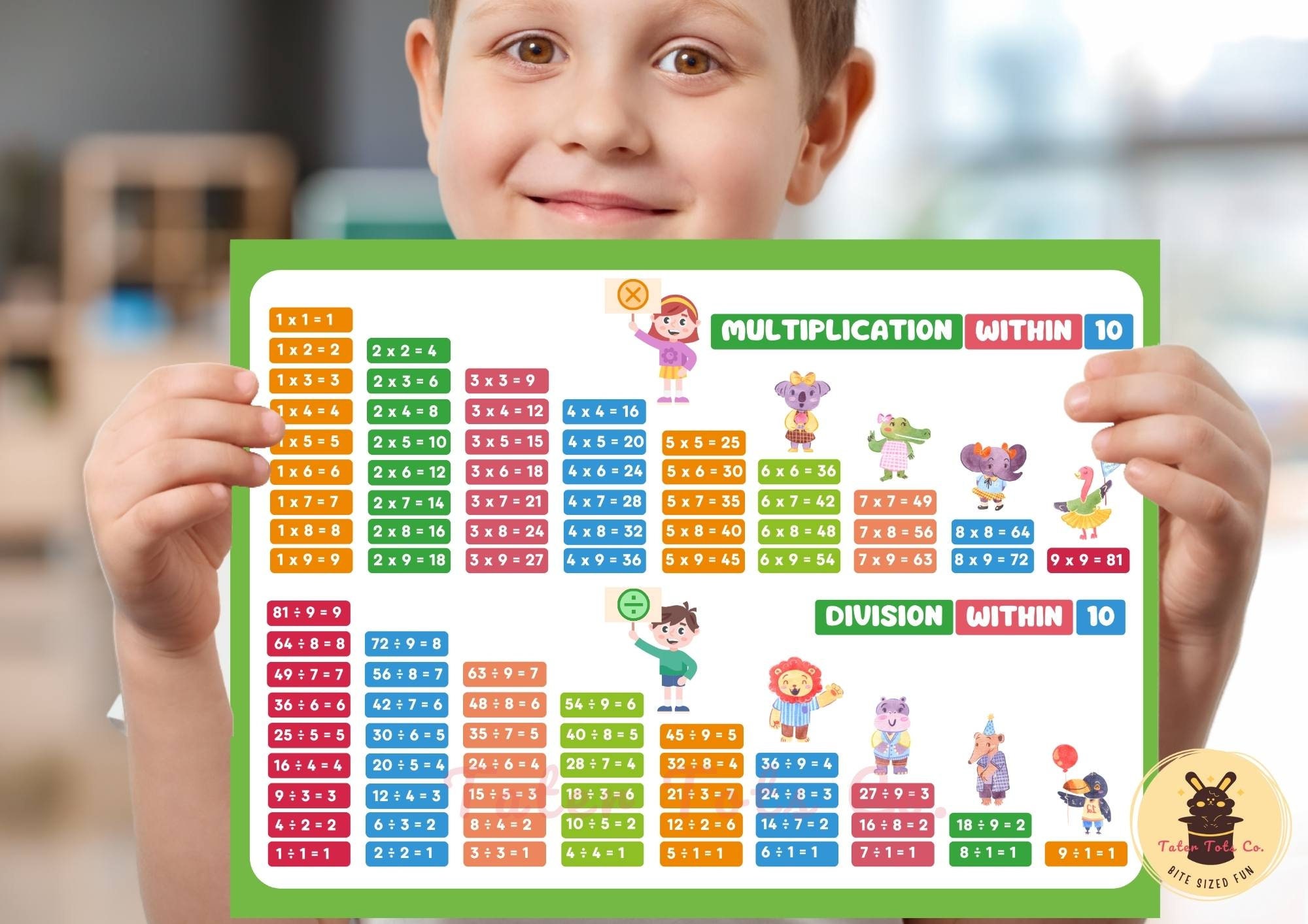 Pink Divison Chart Math Multiplication & Division Chart: Math Poster for Kids (PDF Download) - Etsy