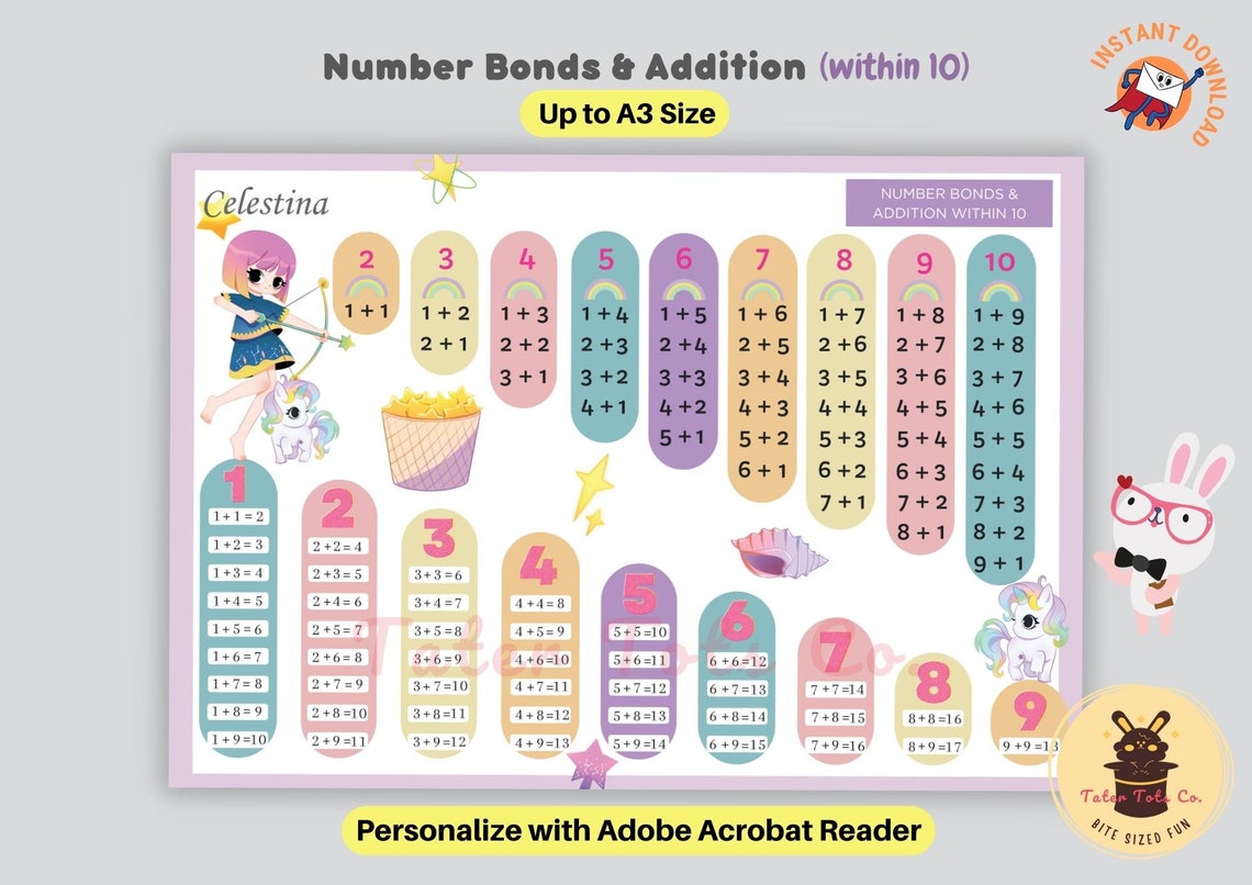 Graph Anime Numbers Anime Magical Girl Math Chart: Number Bonds to 10 (PDF Download) - Etsy