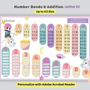Anime Magical Girl and Unicorn Rainbow Number Bonds to 10 with Addition Chart Preschool to 1st Grade Mathematics Instant Download PDF