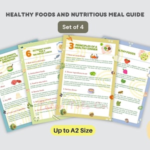 Può includere: Set di quattro guide stampabili con illustrazioni colorate e testo su cibi sani e piani pasto nutrienti. Le guide coprono gli elementi chiave di una colazione nutriente, gli alimenti nutrienti per un pranzo equilibrato, i principi di una cena sana e cibi sani. Le guide sono fino al formato A2.